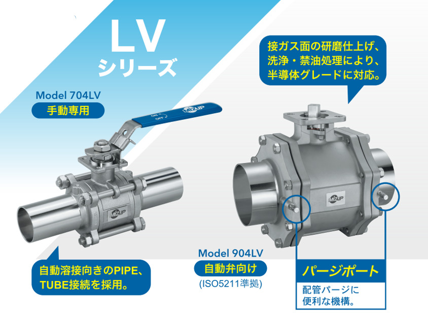 半導体・液晶業界用バルブ